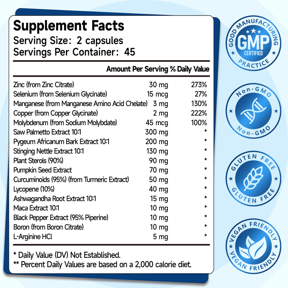 Prostate Health Complex Capsules | Saw Palmetto + Baobab + Maca + Pumpkin Seed Extract | 90 Capsules | Supports Urinary Comfort & Prostate Health