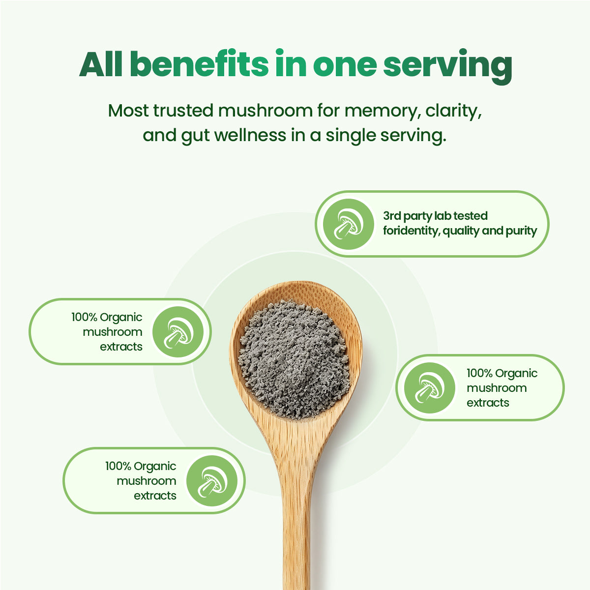 Lion's Mane Brain & Vision Powder | Lion's Mane + Ergothioneine + Lutein | 7g × 14 Sticks | Clear Brain Fog, Boost Focus & Support Eye Health